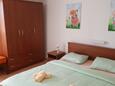Спальня 1 Klanice, Спальня 1 в размещении типа apartment, Домашние животные допускаются и WiFi.