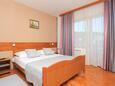 Sypialnia Grabovac, Sypialnia w zakwaterowaniu typu room, zwierzęta domowe są dozwolone i WiFi.
