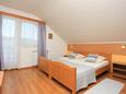 Schlafzimmer Grabovac, Schlafzimmer in folgender Unterkunftsart room, Haustiere erlaubt und WiFi.