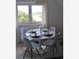 Blagovaonica Žrnovska Banja, Blagovaonica u smještaju tipa apartment, WiFi.