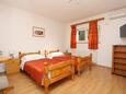 Bedroom Slunj, Bedroom in the room, air condition available, (pet friendly) and WiFi.