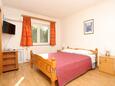 Ložnice Slunj, Ložnice v ubytování typu room, s klimatizací, domácí mazlíčci povoleni a WiFi.