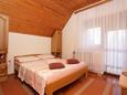 Ložnice Jezerce, Ložnice v ubytování typu room, WiFi.