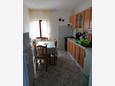 Salle à manger Sutivan, Salle à manger dans l’hébergement en type apartment, animaux acceptés et WiFi.
