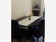 Dining room Duće, Dining room in the apartment, air condition available and WiFi.