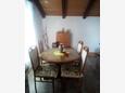 Dining room Silba, Dining room in the apartment, (pet friendly) and WiFi.
