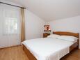 Ložnice Duće, Ložnice v ubytování typu apartment, WiFi.