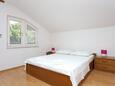 Ložnice Duće, Ložnice v ubytování typu studio-apartment, s klimatizací a WiFi.