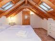 Спальня 3 Guduće, Спальня 3 в размещении типа house, доступный кондиционер и WiFi.