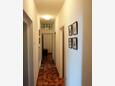 Chodba 2 Ika, Chodba 2 v ubytování typu apartment, WiFi.