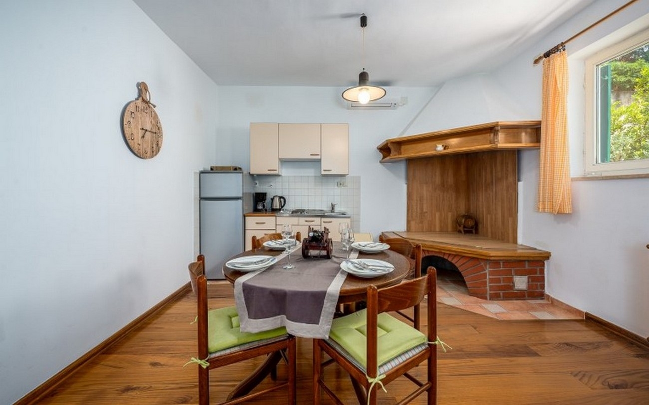 Top Labin Rabac Top Labin Rabac