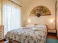 Ložnice 1 Bol, Ložnice 1 v ubytování typu apartment, WiFi.