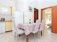 Dining room Ražanj, Dining room in the apartment, (pet friendly) and WiFi.