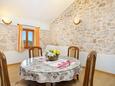 Ražanj, Столовая 2 в размещении типа house, доступный кондиционер и WiFi.