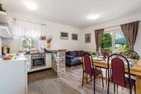 Jasenak Apartmani 17932
