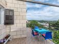 Balkon Milna, Balkon u smještaju tipa apartment, s pogledom na more i WiFi.