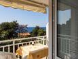 Dingač - Borak, Balcony in the apartment, with a sea view and WiFi.