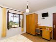 Dingač - Borak, Спальня 2 в размещении типа apartment, доступный кондиционер и WiFi.