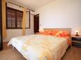 Dingač - Borak, Спальня 3 в размещении типа apartment, доступный кондиционер и WiFi.