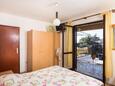 Dingač - Borak, Спальня 3 в размещении типа apartment, доступный кондиционер и WiFi.