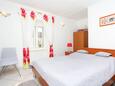 Schlafzimmer Kaštel Novi, Schlafzimmer in folgender Unterkunftsart studio-apartment, WiFi.