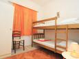 Спальня 2 Pisak, Спальня 2 в размещении типа apartment, WiFi.