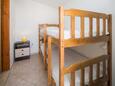 Ložnice 2 Duće, Ložnice 2 v ubytování typu apartment, WiFi.