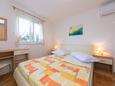 Ložnice 1 Makarska, Ložnice 1 v ubytování typu apartment, s klimatizací a WiFi.