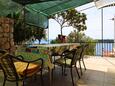 Prižba, Terrasse dans l’hébergement en type apartment, avec la vue sur la mer, animaux acceptés et WiFi.