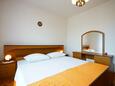 Ložnice 1 Povljana, Ložnice 1 v ubytování typu apartment, domácí mazlíčci povoleni a WiFi.