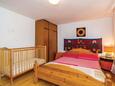 Ložnice 3 Cesarica, Ložnice 3 v ubytování typu house, domácí mazlíčci povoleni a WiFi.