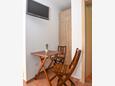 Jídelna Mandre, Jídelna v ubytování typu studio-apartment, WiFi.