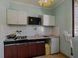 Bucătărie Zavalatica, Bucătărie în unitate de cazare tip apartment, WiFi.