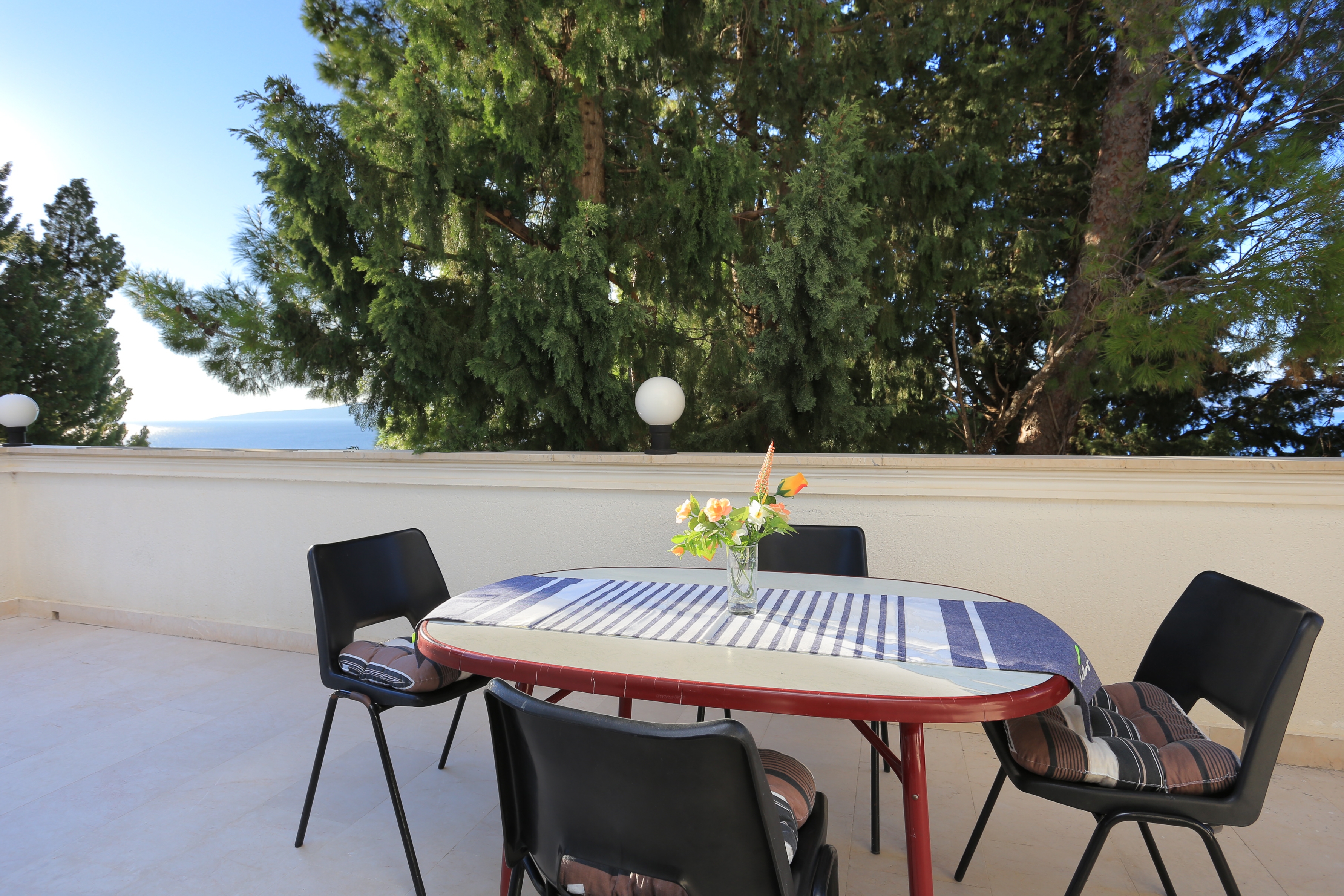 Top Omiš Marušići Top Omiš Marušići