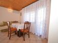 Jídelna Vir, Jídelna v ubytování typu apartment.