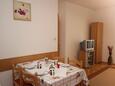 Jídelna Šilo, Jídelna v ubytování typu apartment, WiFi.