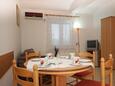 Jídelna Šilo, Jídelna v ubytování typu apartment, WiFi.