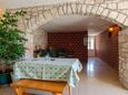 Dining room Zavalatica, Dining room in the apartment, (pet friendly) and WiFi.