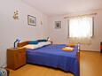 Ložnice 1 Šilo, Ložnice 1 v ubytování typu apartment, WiFi.