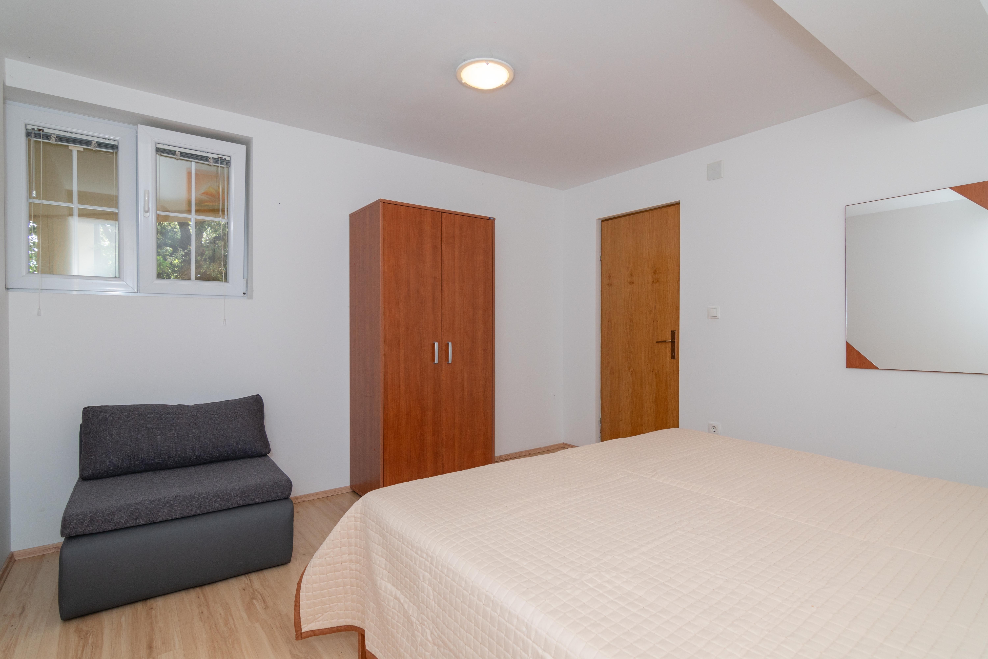 Top Pag Mandre Top Pag Mandre