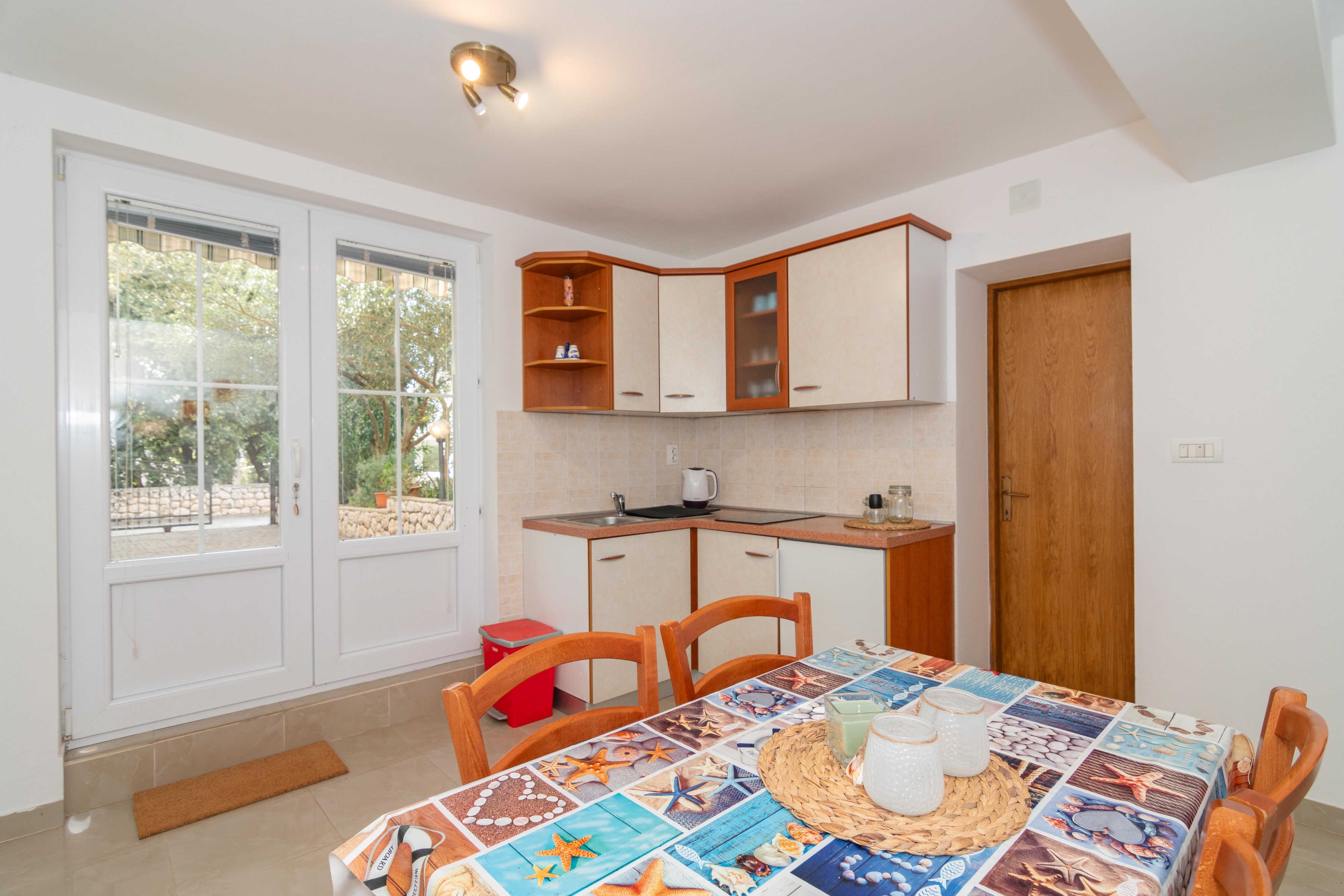 Top Pag Mandre Top Pag Mandre