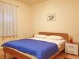 Ložnice 3 Šilo, Ložnice 3 v ubytování typu apartment, WiFi.