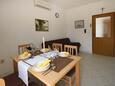 Dining room Šilo, Dining room in the apartment, air condition available and WiFi.