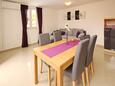 Baška, Столовая в размещении типа apartment, WiFi.
