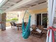 Baška, Терраса в размещении типа apartment, Домашние животные допускаются и WiFi.
