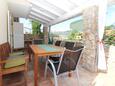 Baška, Терраса в размещении типа apartment, Домашние животные допускаются и WiFi.
