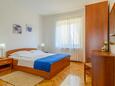 Ložnice 2 Okrug Gornji, Ložnice 2 v ubytování typu apartment, WiFi.