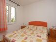 Ložnice 1 Brist, Ložnice 1 v ubytování typu apartment, WiFi.