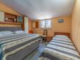 Sypialnia 3 Makarska, Sypialnia 3 w zakwaterowaniu typu apartment, zwierzęta domowe są dozwolone i WiFi.