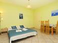 Omiš, Living room in the apartment, (pet friendly) and WiFi.